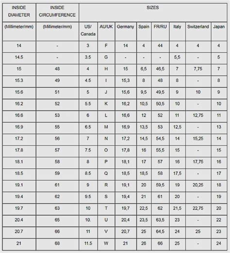 lv rings for couples|Lv ring size chart.